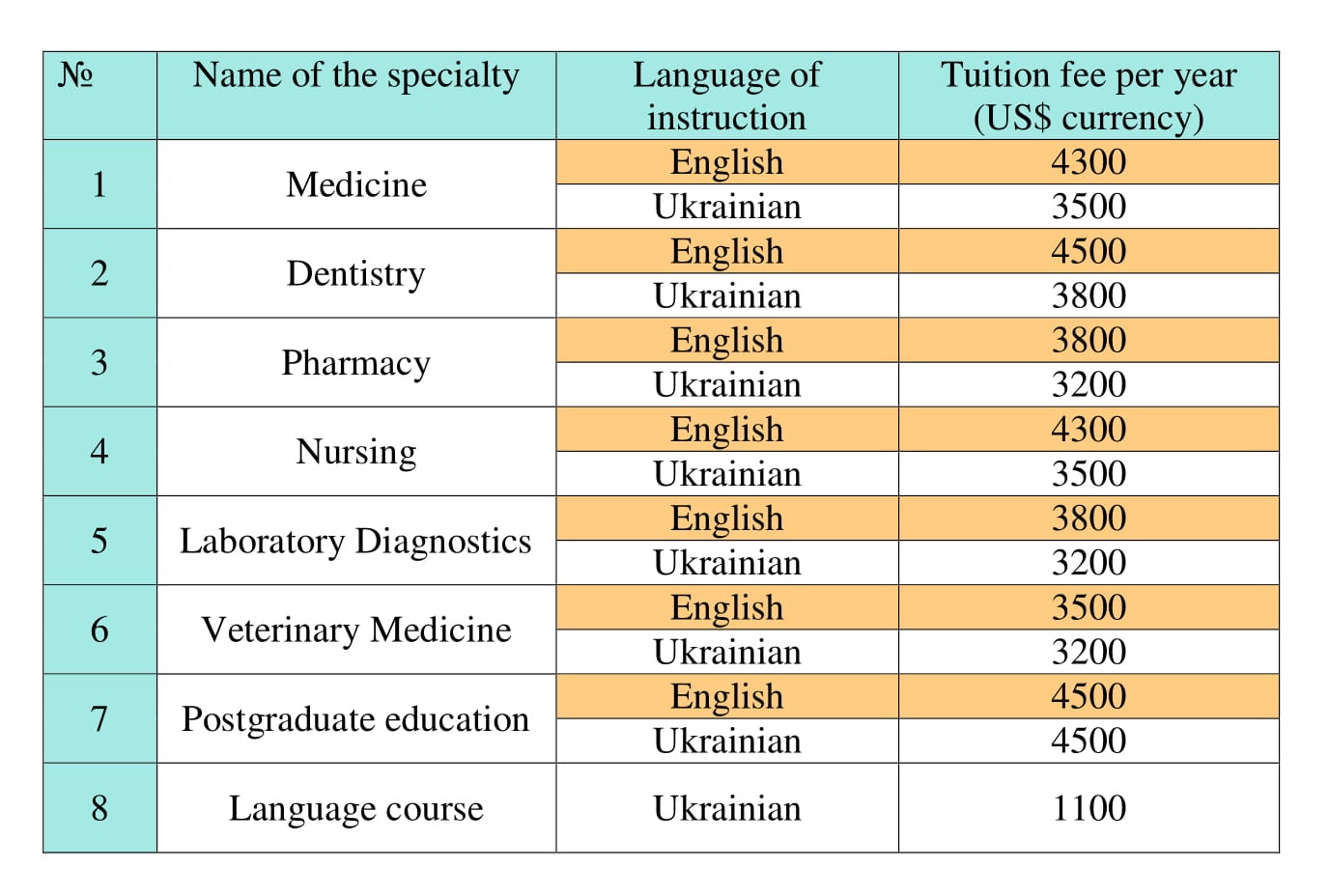 Cost_of_study-1.jpg